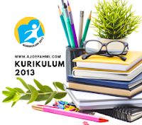 Struktur Kurikulum SMP/MTs Pada Kurikulum 13 (K13)